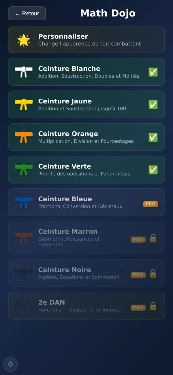 Liste des ceintures du Dojo des maths pour le calcul mental, de blanche à 2e dan